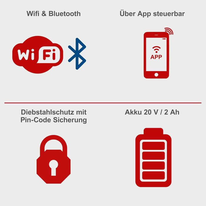 Газонокосарка-робот Scheppach RLM500W для газонів до 500 м², WiFi, Bluetooth, сенсор дощу, 18 см ширина зрізу, 20-60 мм висота, 35% нахил, комплект з запасними лезами та станцією