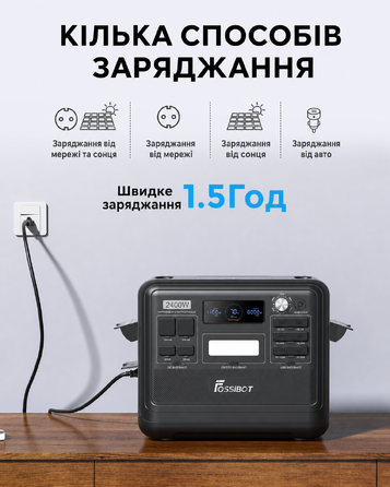 Портативна електростанція FOSSiBOT F2400, ємність 2048 Wh, номінальна потужність 2400 W, пікова потужність 4800 W