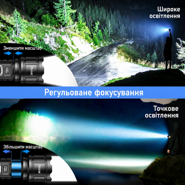 Ліхтарик Blukar LED, USB-C, 500000 люменів, надяскравий, тактичний, зум, 5 режимів, IP67, водонепроникний, для кемпінгу та екстрених ситуацій, чорний