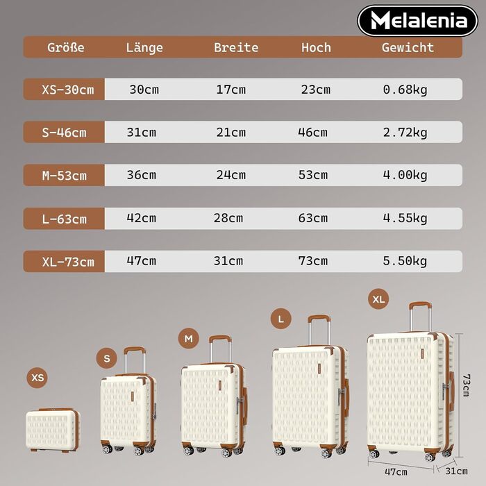 Набір легких валіз Melalenia (7 предметів), жорстка оболонка, 4 колеса, TSA-замок, білий колір (включає косметичку, дорожню сумку та несесер)