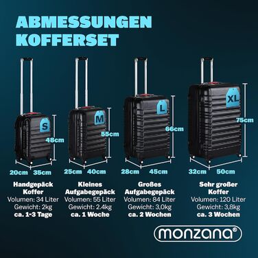 Набір валіз MONZANA 4 шт. S-M-L-XL, жорсткий корпус ABS, 4 колеса, замок, для подорожей, синій