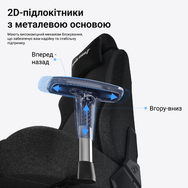 Крісло геймерське ігрове Anda Seat Phantom 4 L до 90 кг Gray Fabric (AD18YSD-72-G-F-G01)