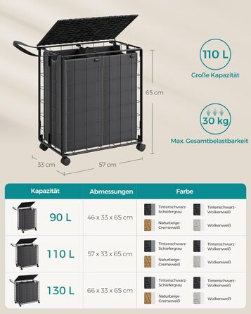 Кошик для білизни SONGMICS 110 л, 2 відділення, складаний, з колесами, з кришкою, знімний мішок, 57x33x65 см, чорний+сірий