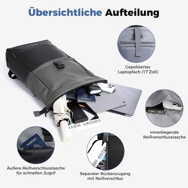 Водонепроникний рюкзак для ноутбука Rolltop (18-25 л), сірий, розмір L (30x13x48 см)
