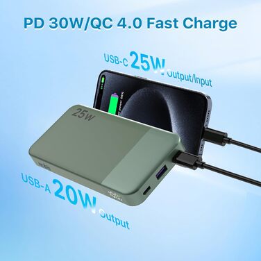 Power Bank NOBIS 10000mAh з цифровою індикацією, USB-C, швидка зарядка PD QC, 25W, зелений