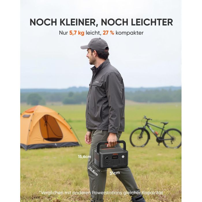 Портативна електростанція Jackery Explorer 500 V2, ємність 512 Wh, номінальна потужність 500 W, пікова потужність 1000 W