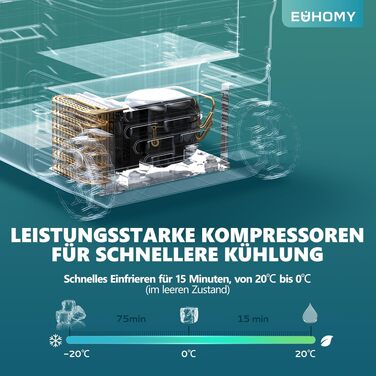 Автомобільний компресорний холодильник EUHOMY 50л з Wi-Fi, -20°C~20°C, 12/24V/220V, на колесах для кемпінгу, подорожей, риболовлі
