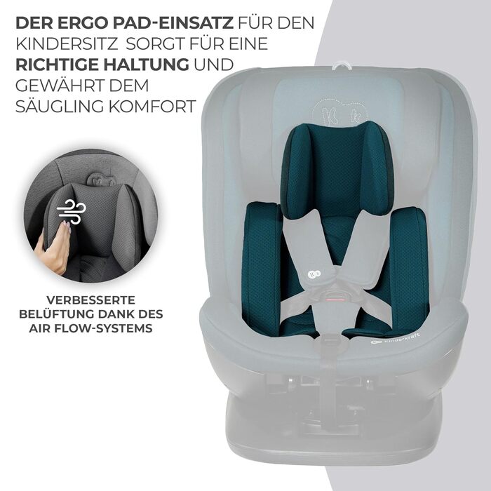Дитяче автокрісло Kinderkraft XPEDITION2 I-Size 0-36 кг, обертальне 360°, з Isofix, регульована спинка та підголівник, для дітей 40-150 см, синє