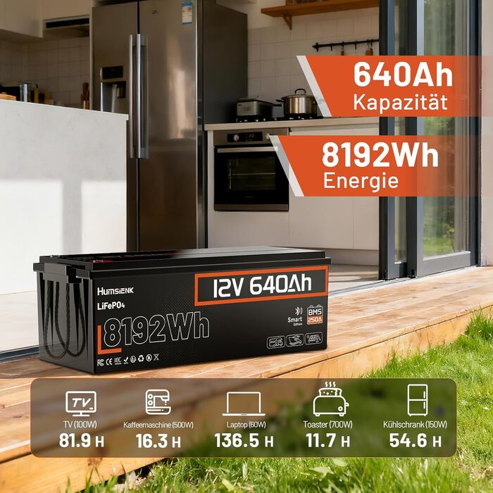 Акумулятор LiFePO4 Humsienk 24V 200Ah 5.12kWh – Потужна сонячна батарея з BMS 250A, IP65, для сонячних систем, кемперів (RV) та резервного живлення будинку