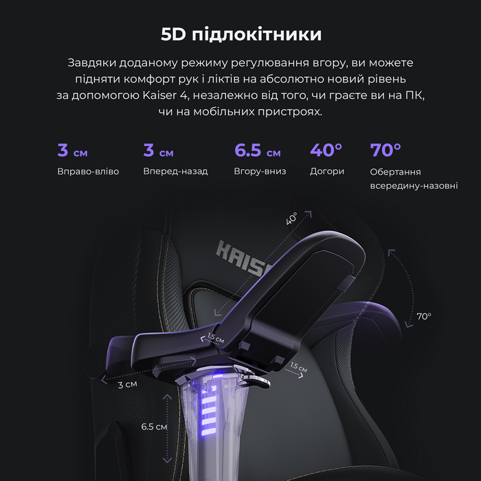 Крісло ігрове Anda Seat Kaiser 4 White Size L