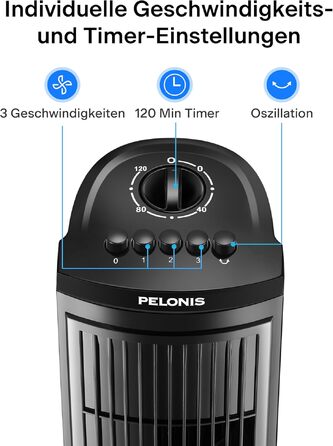 Вентилятор баштовий PELONIS 76 см, 3 швидкості, таймер 8 год, тихий, чорний