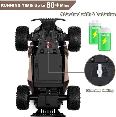 Радіокерований позашляховик Monster Truck 2.4GHz до 20 км/год з двома акумуляторами (60 хв гри), для хлопчиків та дівчаток від 6 років - Модель 2025