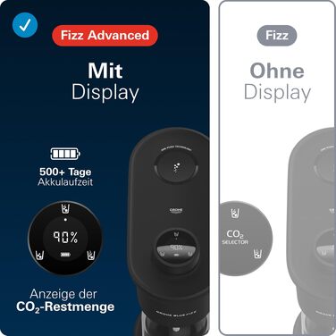 Сифон для газування води GROHE Blue Fizz Starter Set, чорний (3 рівні газування, пляшка 0.85л, CO2-дисплей), 31943K00