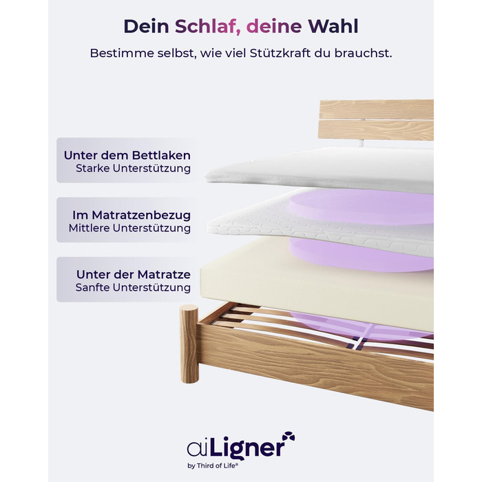 Подушка для сну aiLigner Supporter PAD з ортопедичною піною Memory Foam: підтримка в будь-якій позі, консультація та здоровий сон