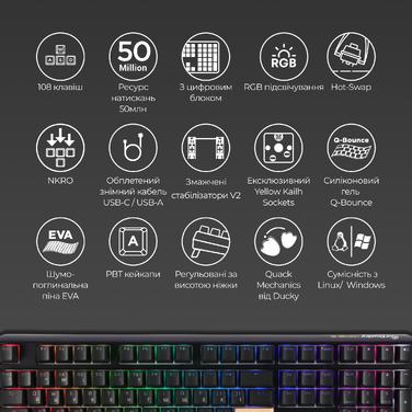 Механічна клавіатура Ducky One 3 Cherry MX Blue RGB Black UA