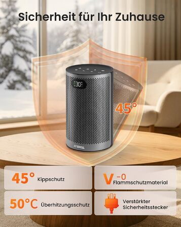 Електричний обігрівач повітря Ateroll 2000W, компактний енергоощадний тепловентилятор з 3 режимами роботи, чорний (круглий)