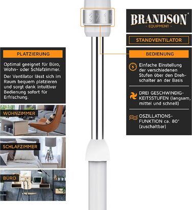 Вентилятор підлоговий Brandson 50 Вт, 40 см, білий: регульована висота, нахил 30°, 3 швидкості, коливання 80°
