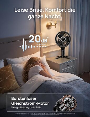 Вентилятор кімнатний DREO Smart-Ventilator: Охолодження, 150° осциляція, DC мотор, 12 режимів, пульт, таймер 12 год