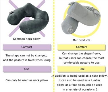 Подорожня подушка Hxcxrst із піноматеріалу Memory Foam, ортопедична подушка для підтримки шиї, підборіддя, талії та ніг, регульована, сіра, для дому, літака, автобуса, поїзда