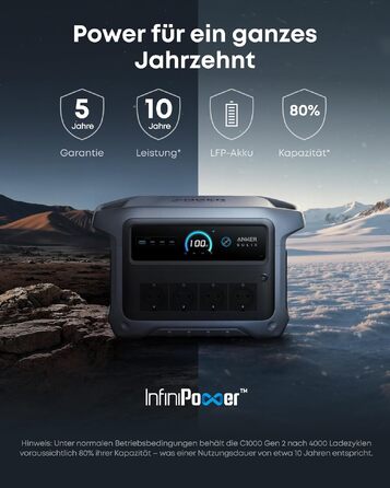 Портативна електростанція Anker SOLIX C1000 Gen 2, сонячний генератор 2000Вт, LiFePO₄ акумулятор 1024Вт·год, швидка зарядка за 49 хв, для кемпінгу та резервного живлення (+ 100W панель)