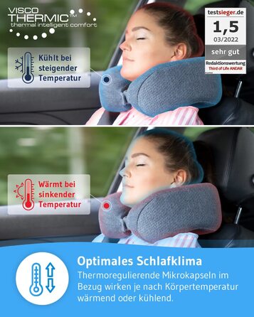 Ергономічна подушка для шиї ANDAR QuickDry з Memory-Foam для подорожей, швидковисихаючий чохол, проти болю в шиї, сіра, для літака, авто