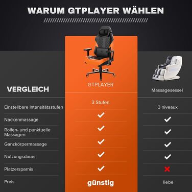Ігрове крісло GTPLAYER з масажем та пружинною подушкою, ергономічний геймерський стілець для офісу з 4D підлокітниками, помаранчевий