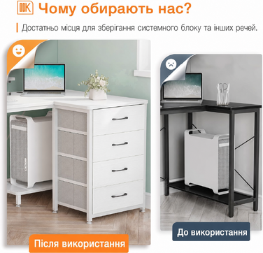 Кутовий письмовий стіл ODK L-подібний білий з 4 шухлядами, USB і розетками, полицею для монітора, для домашнього офісу, 140x80x84,7 см