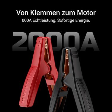 Пусковий пристрій для авто HULKMAN Alpha85 Jump Starter 2000A 20000mAh, портативний бустер акумулятора для бензинових двигунів до 8.5 л та дизельних до 6 л