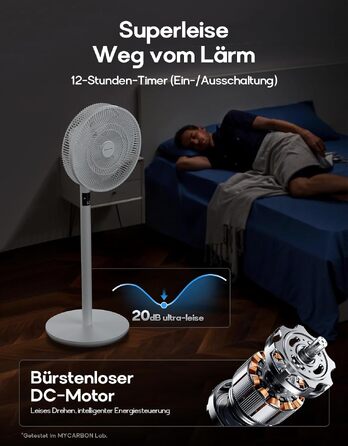 Вентилятор підлоговий MYCARBON DC мотор, надтихий (20дБ), LED дисплей, 12 швидкостей, пульт, 60/90/120° осциляція, таймер 12 год, 14 дюймів, для кімнати до 20 м²