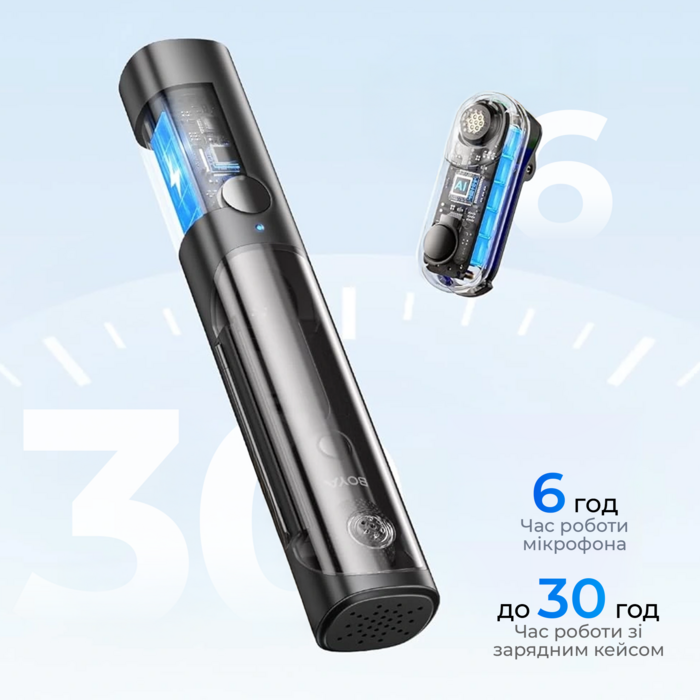 Бездротовий мікрофон BOYA Magic-02 Type-C/Lightning Black