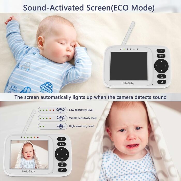 Радіоняня HelloBaby з камерою, відеоняня без Wi-Fi, 3.2