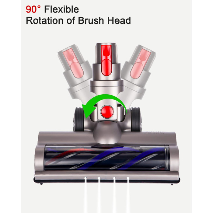Насадка-щітка для пилососа Dyson V7/V8/V10/V11/V15, електрична турбощітка з роликовою щіткою, аксесуари для підлоги, 2 шт.