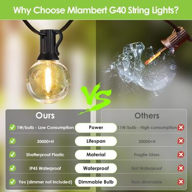 LED гірлянда Mlambert для вулиці 30м, димована, водонепроникна, G40, 53 лампочки 2700K, чорний кабель