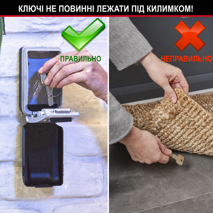 Сейф для ключів Master Lock з підсвічуванням кодових коліс, настінний вуличний ключ-бокс (12.6 x 7.2 x 5.2 см)