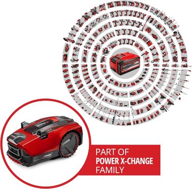 Робот-газонокосарка Einhell FREELEXO CAM PLUS 600 Power X-Change, 18 В, з камерою, без обмежувального дроту, для газонів до 600 м², WiFi, безщітковий двигун, до 25% нахилу, акумулятор 4,0 А·год