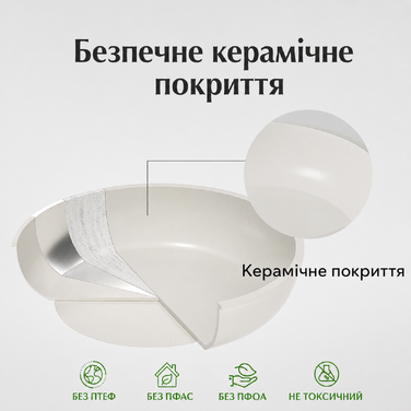 Набір керамічного посуду Redchef з 16 предметів з антипригарним покриттям та знімними ручками, сковорода 20/26 см, глибока сковорода 26 см, каструля 18/20 см, набір посуду, що штабелюється, для всіх плит, придатний для використання в духовці
