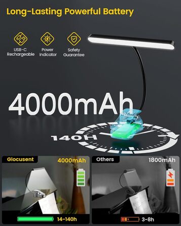 Світлодіодна лампа Glocusent 57 LED для нотного пюпітра, захист для очей, 3 кольори та 5 рівнів яскравості, USB-C заряджання, до 140 годин роботи, для піаніно, гітари, чорна