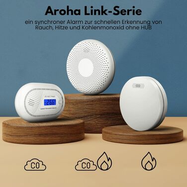 Розумний датчик чадного газу Aroha Smart Connect WLAN (набір 2 шт) — детектор CO з підтримкою Tuya & Smart Life, батарея на 10 років