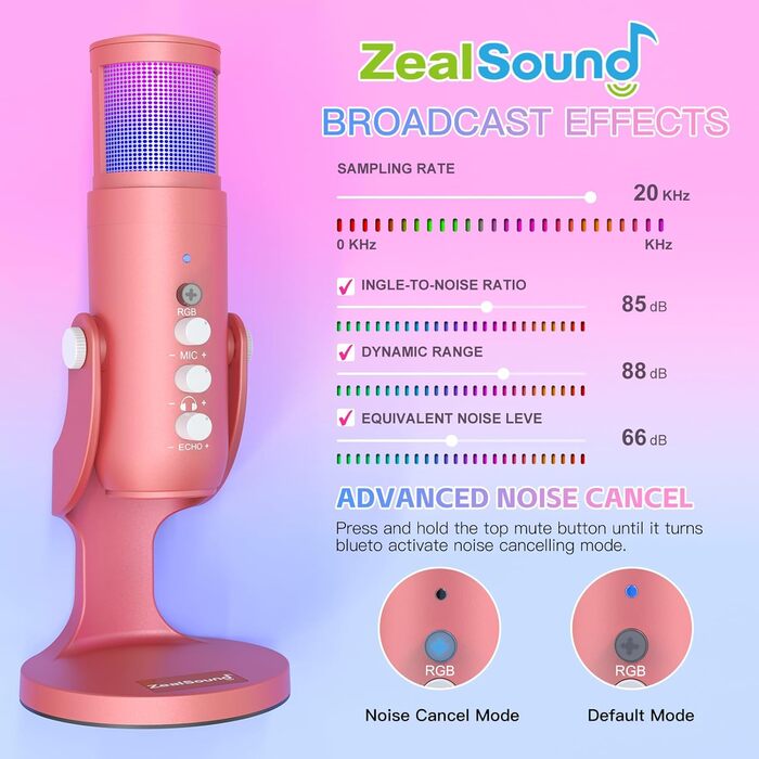 USB-мікрофон Zealsound K66 для смартфона, ПК, ігрових консолей, конденсаторний, з адаптером, ефектом ехo та функцією вимкнення звуку, для запису, стрімінгу, подкастів, ASMR, Plug & Play, синій