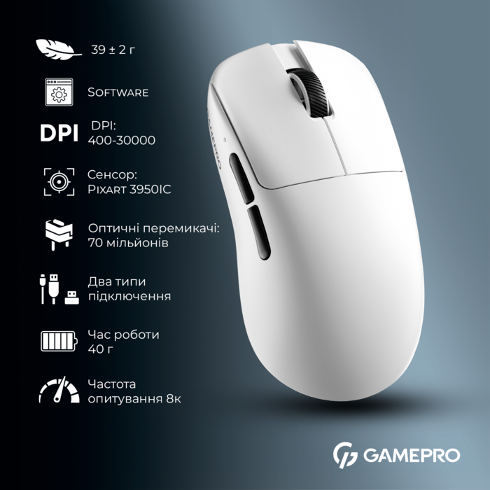 Бездротова ігрова миша GamePro Asgard Odin 8K Wireless/2.4GHz/Bluetooth PixArt PAW3950