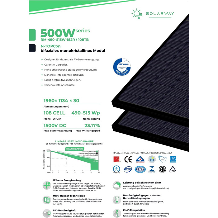 Двосторонні сонячні панелі Solarway Full Black Bifacial Glass/Glass n-type для балкона (500 Вт, комплект 8 шт)