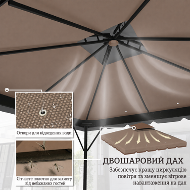 Тент для павільйону 3x3м, водовідштовхувальний. Двошаровий дах павільйону з дренажними отворами. Хакі.