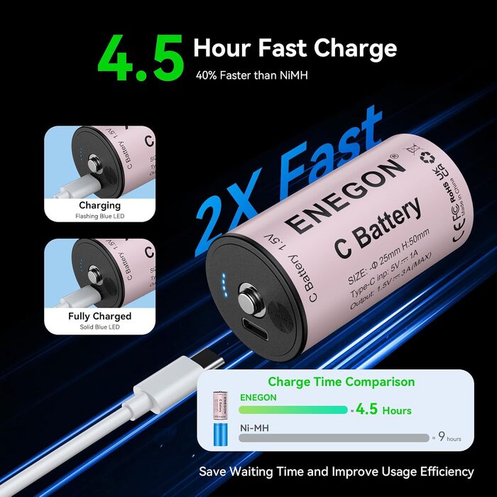 Акумулятори ENEGON Li-Ion C (LR14) 1.5V 7400mWh з USB-C портом для зарядки, фіолетові, 4 шт. в комплекті