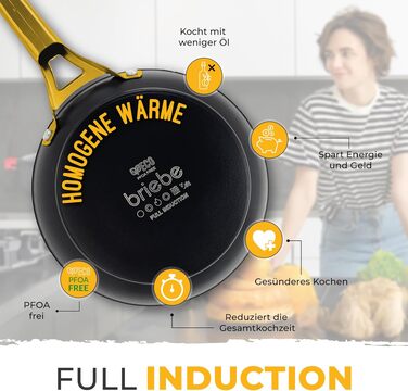 Набір сковорідок Briebe Gold Titanium 3 шт (20, 24, 28 см) з антипригарним покриттям для індукційних плит