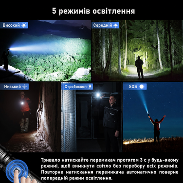 Ліхтарик Blukar LED, USB-C, 500000 люменів, надяскравий, тактичний, зум, 5 режимів, IP67, водонепроникний, для кемпінгу та екстрених ситуацій, чорний