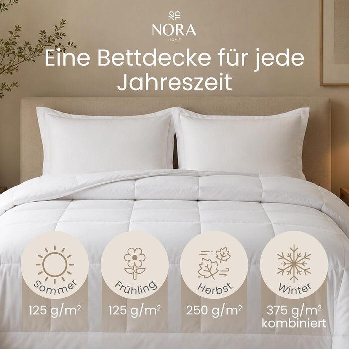 Всесезонна ковдра NORA HOME 2-в-1 (комплект), 220x240 см, біла