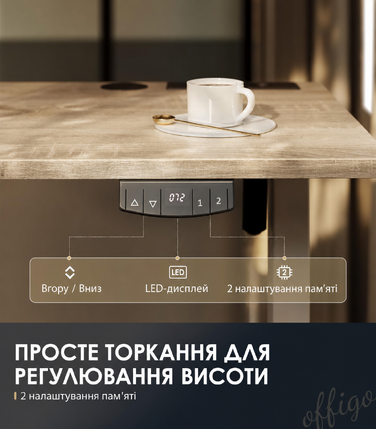 Регульований стіл OffiGo 180 см з USB, електричний, з пам'яттю, для офісу та дому, бежевий