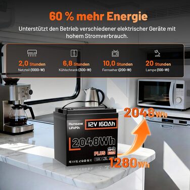 Акумулятор LiFePO4 Humsienk 24V 200Ah 5120Wh — Потужний сонячний акумулятор з BMS 250A, IP65, для RV, сонячних систем та резервного живлення будинку