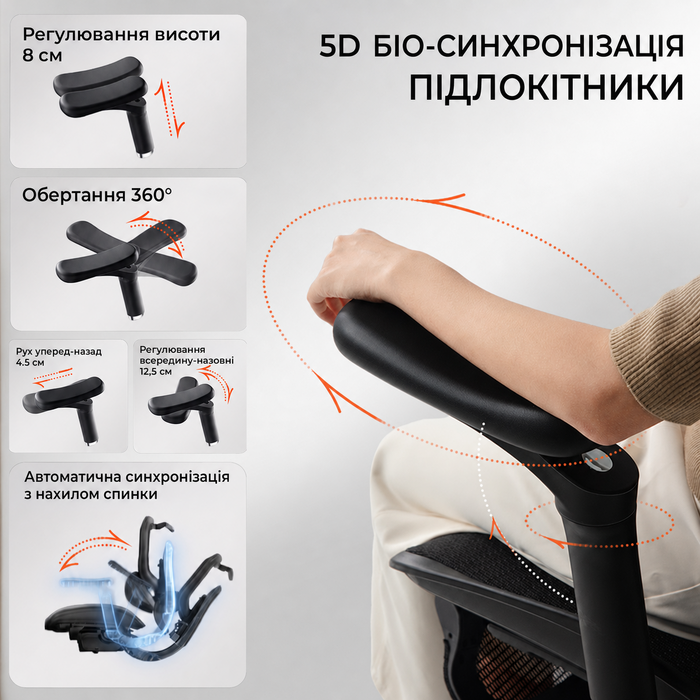 Крісло офісне Sihoo C300 LITE V2 White