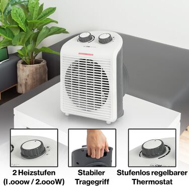 Компактний мобільний тепловентилятор Clatronic HL 3761, 2000 Вт, 1000 Вт, білий, з вентилятором, контролем перегріву та індикатором роботи